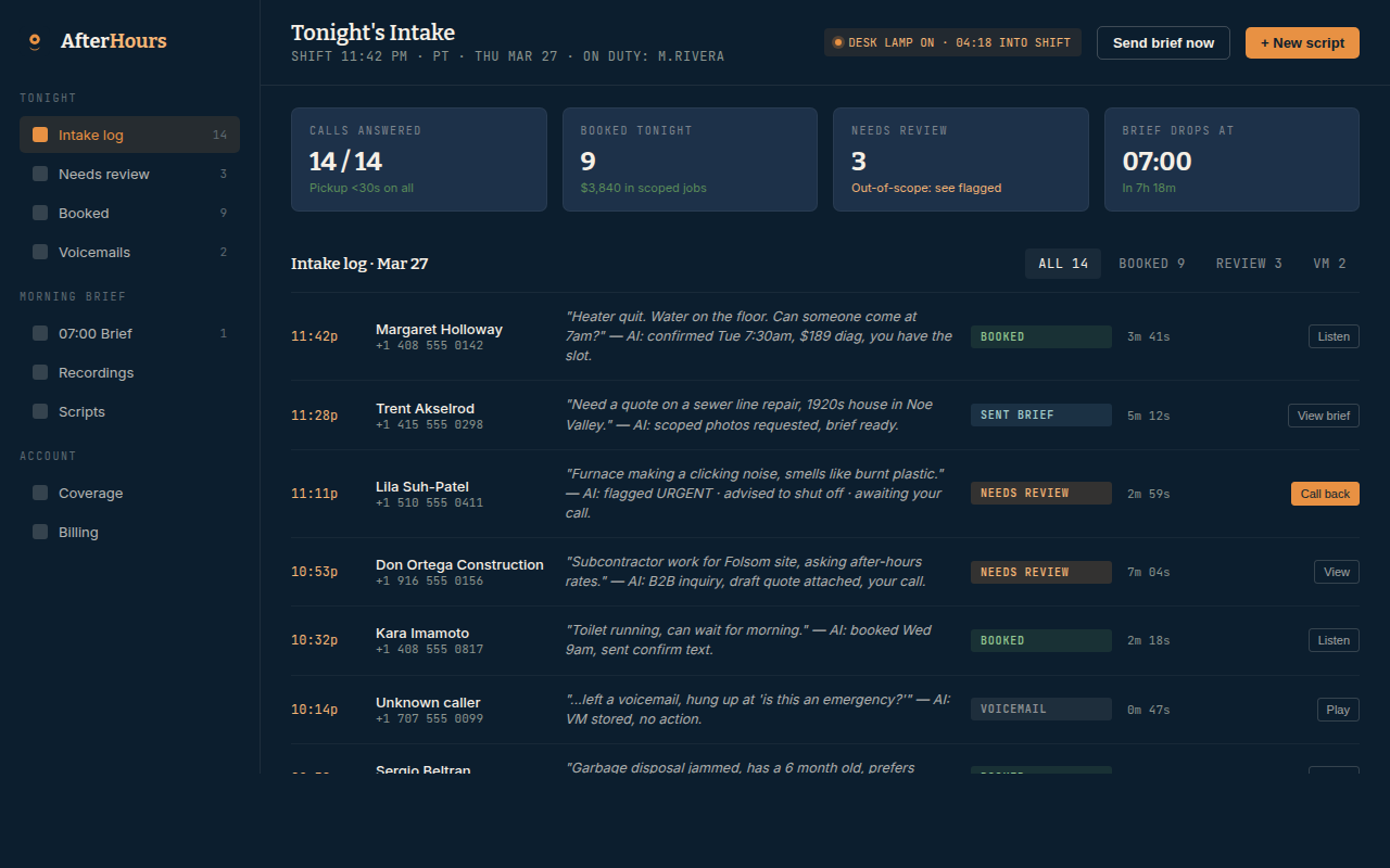 AfterHours dashboard preview