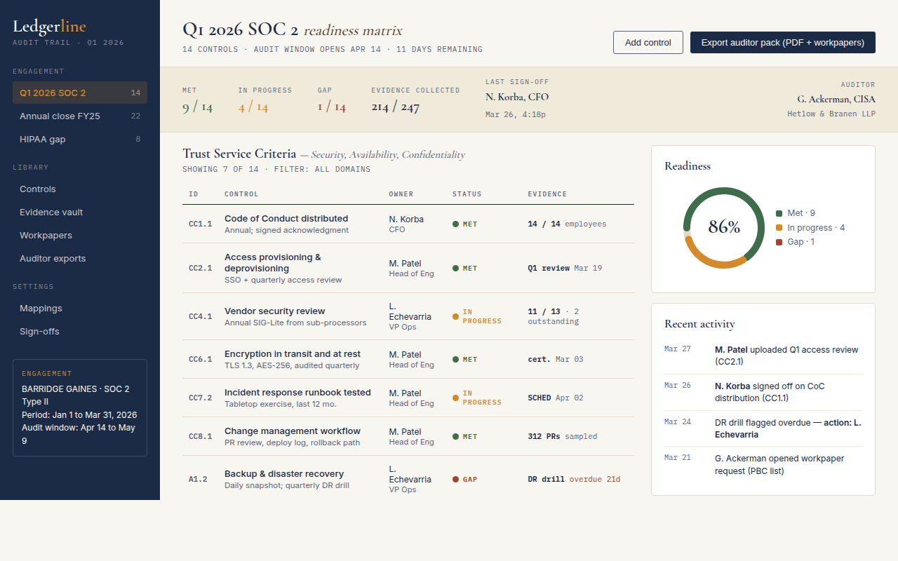 Ledgerline dashboard preview
