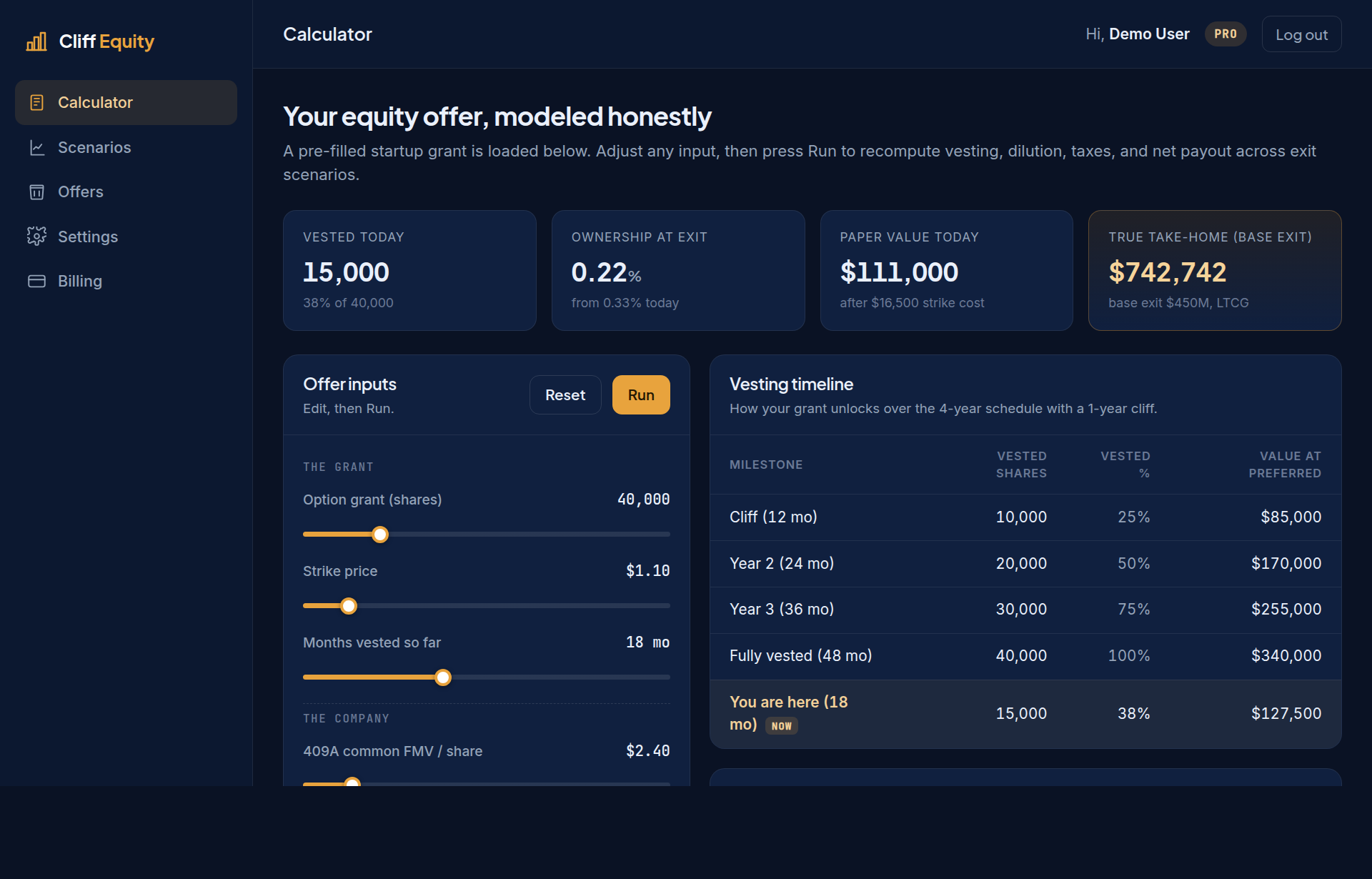 Cliff dashboard