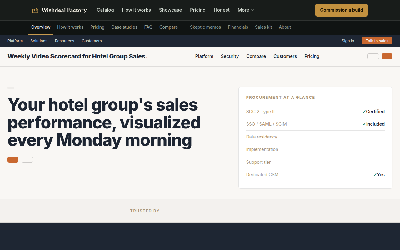 hotel-group-sales-rep-weekly-scorecard