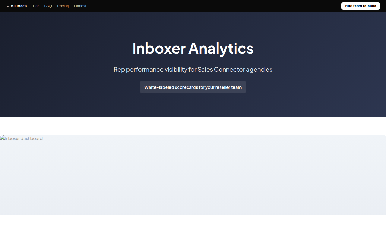 inboxer-team-performance-scorecard