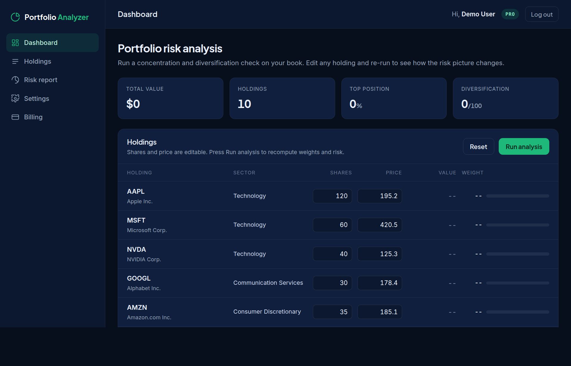 Portfolio Compass · dashboard