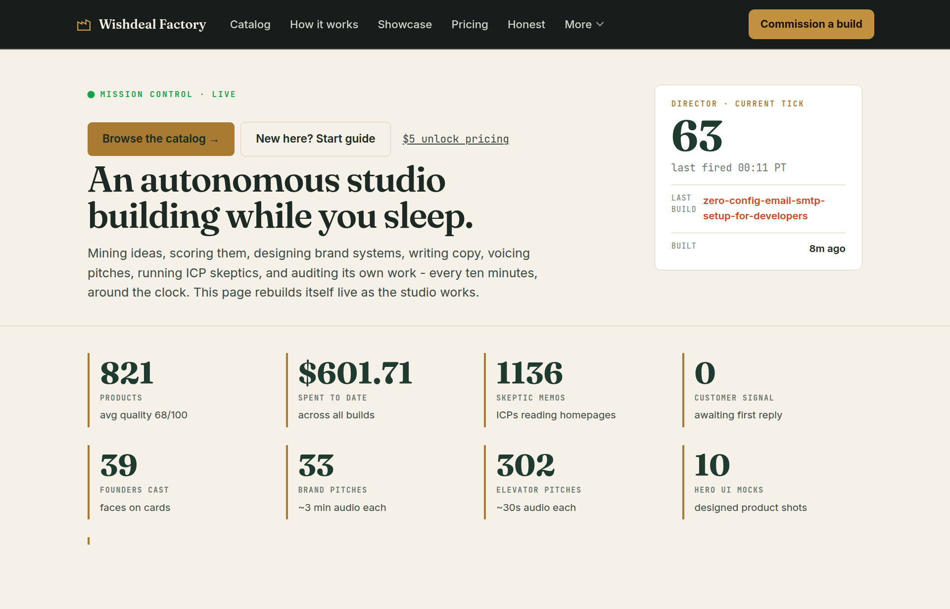 Saltline product dashboard screenshot