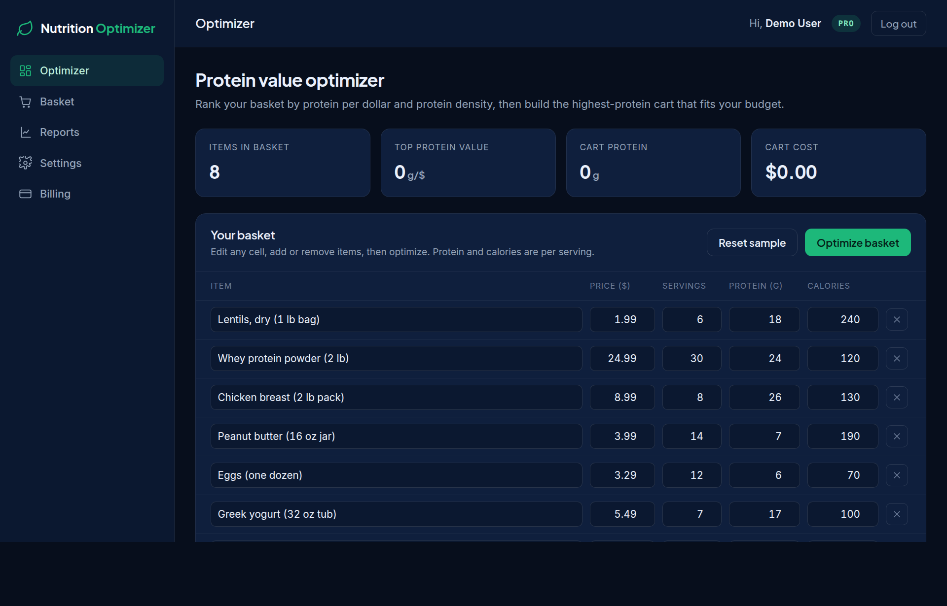 Nutrition Label Optimizer dashboard