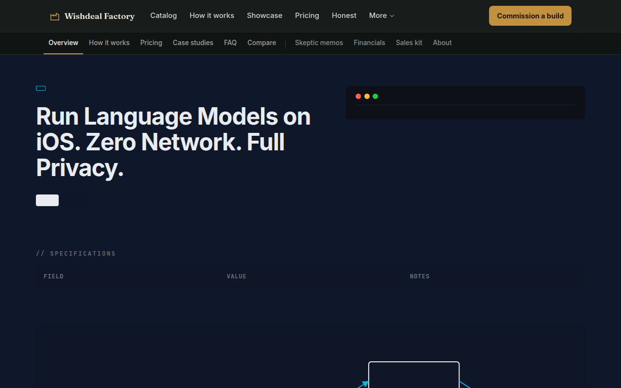 private-offline-llm-inference-sdk-for-ios-develope