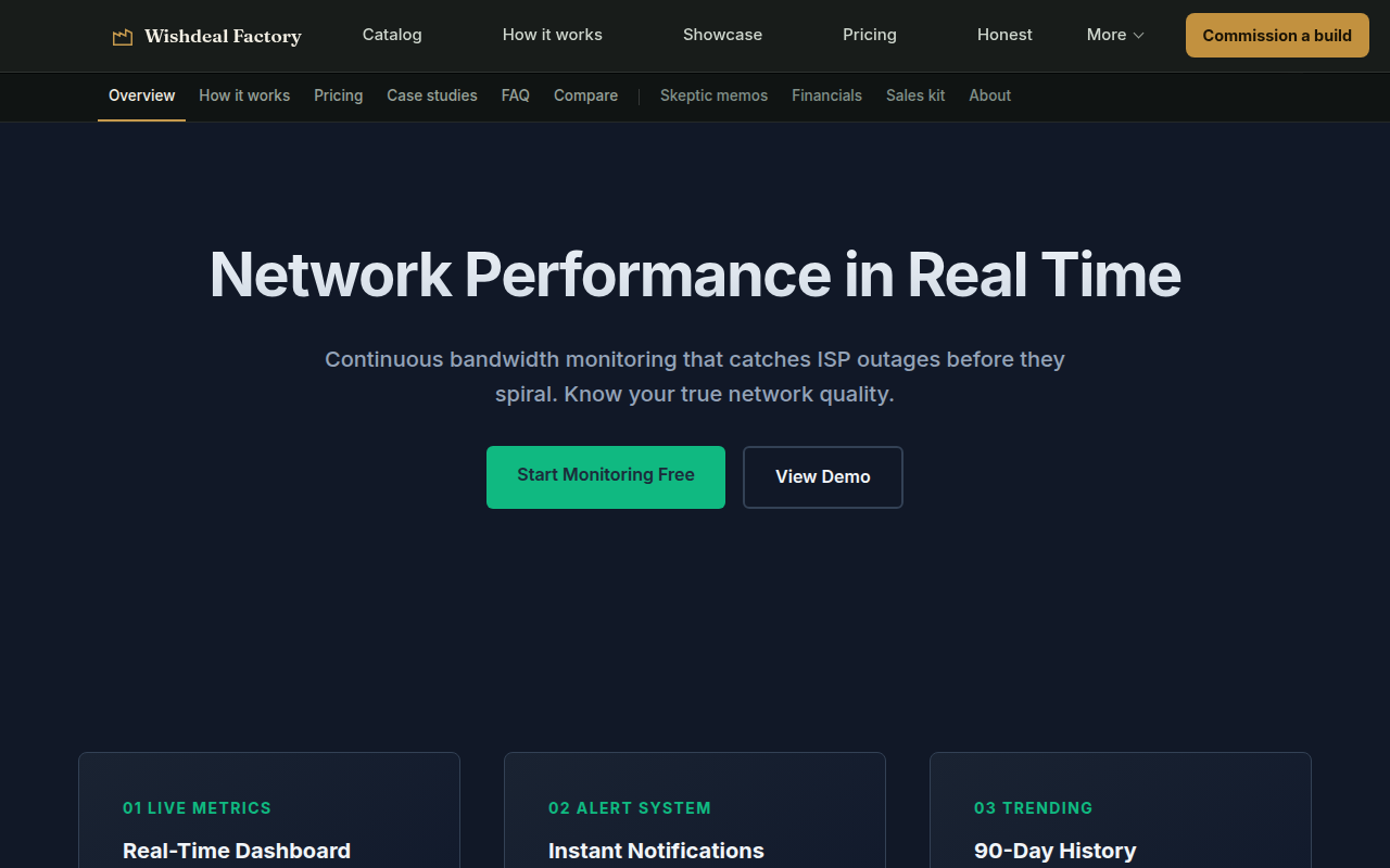 speedtest-monitoring-dashboard